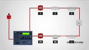 Fire Alarm System